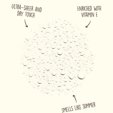 SPF 30 Sunscreen Spray