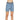 Suzzie Short